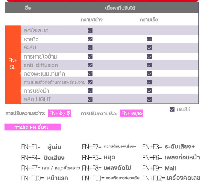 %F0%9F%94%A5Cheapest%20loud%20press%20keyboard%F0%9F%94%A5Blue%20switch%20keyboard%20gaming%20keyboard%20mechanical%20keyboard%2087%20keys%20Thai%20keyboard%20blue%20switch%20authentic%20gaming%20keyboard%20backlit%20metal%20mechanical%20keyboard%20Free%20Press%20loudly%20key%20sticker%20-%20Image%207