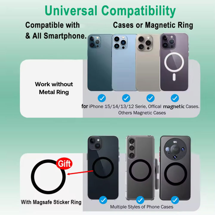 Grippopso%20Magnetic%20Cell%20Phone%20Holder%20Griptok%20Socket%20360%C2%B0%20With%20Silicone%20Cover%20For%20Magsafe%20Grip%20Finger%20Ring%20Holder%20Stand%20-%20Image%206
