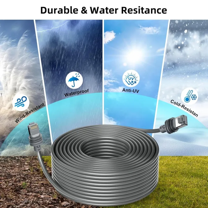 Standard%20Actuated%20Starlink%20Gen%203%20Cable%20%20Starlink%20Cable%20Gen%203%20Replacement%20Standard%20V3%20Cable%20Waterproof%20Starlink%20Ethernet%20Cable%20-%20Image%203