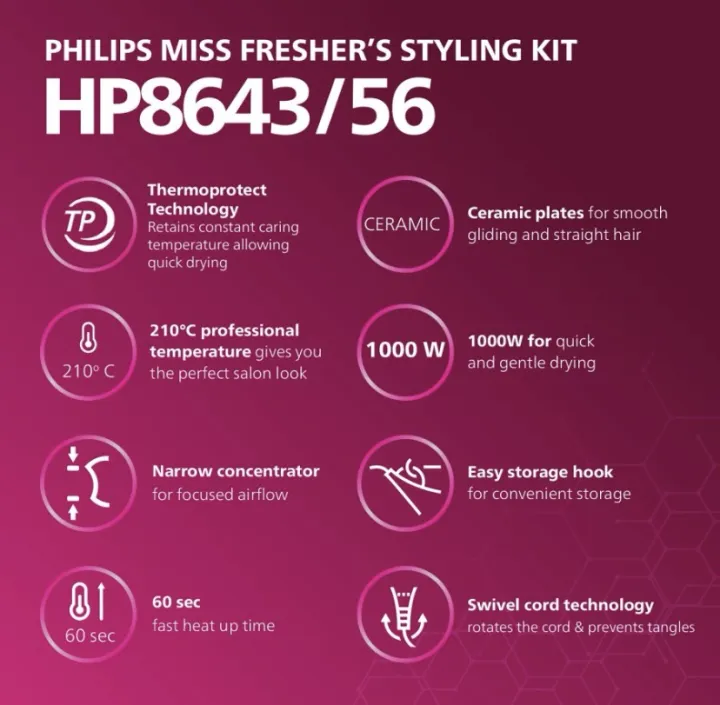 Philips%20HP8643/56%20Dryer%20And%20Straightener%20Combo,%20Miss%20Fresher's%20Styling%20Kit%20(Purple)%20-%20Image%203