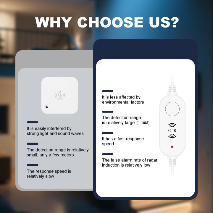 Tuya%20WiFi%20Motion%20Sensor%20Single%20color%20LED%20Controller%20DC12V%2024V%20for%20COB%205050%202835%20LED%20Strip%20stairs%20lighting%20APP,%20Alexa%20%20Home%20-%20Image%205
