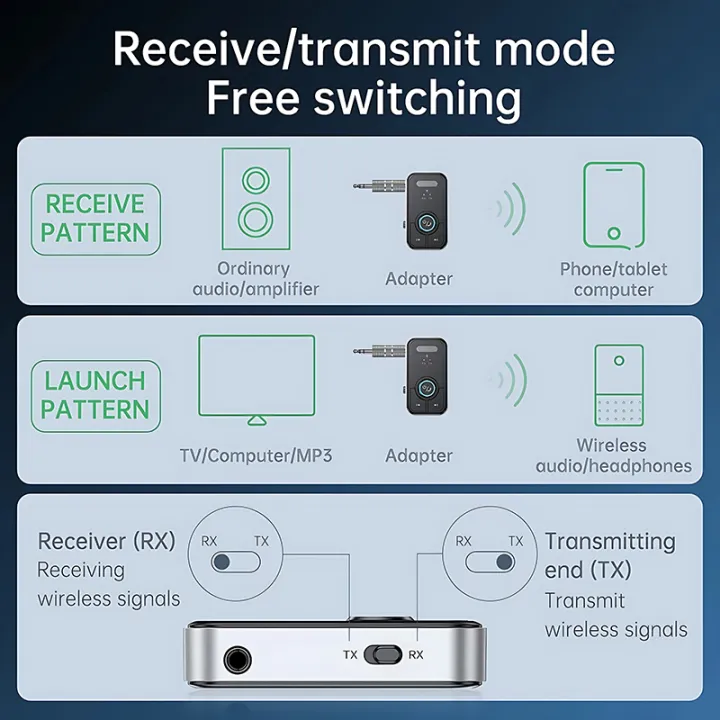 Upgraded%20Bluetooth%205.4%20Car%20AUX%20Audio%20Adapter%20HiFi%20Stereo%20Music%20Wireless%20Receiver%20Transmitter%203.5MM%20With%20Mic%20Calling%20For%20Car%20Kit%20-%20Image%204