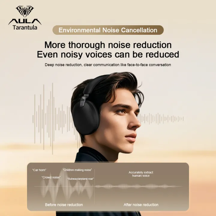 AULA%20A500%20Wireless%20Gaming%20Headphones%202.4G/Bluetooth/Wired%20Noise%20Reduction%20Head-mounted%20Headsets%20Ultra%20Long%20Endurance%20Earphones%20-%20Image%203