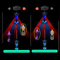 24Ghz Millimeter Motorcycle Blind Spot Detection System Wave Radar 15M Motorcycle BSD Motorcycle Electronics Accessories. 