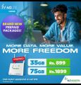 ZTE MF293N 4G LTE Home Broadband New Router. 