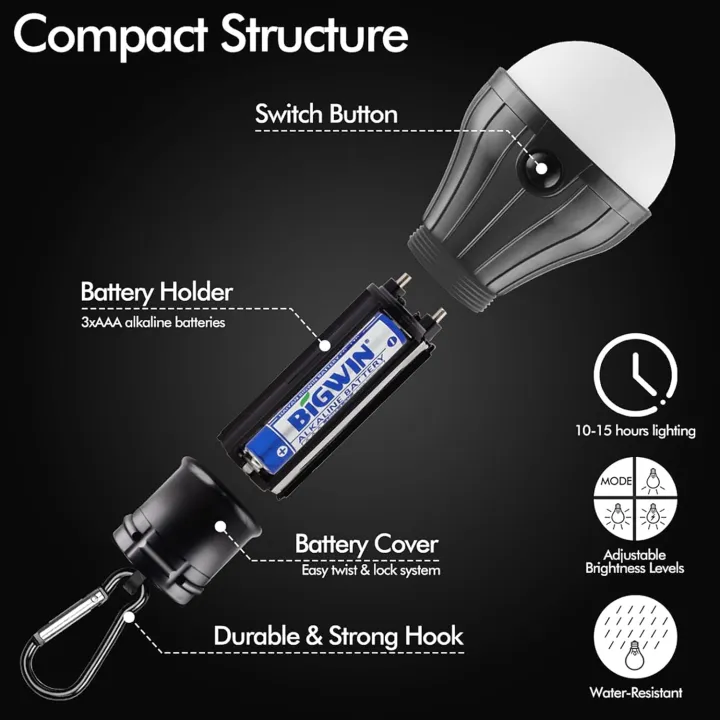 Portable%20LED%20Tent%20Lamp%20Emergency%20Lights%20with%20Hook,%20Hurricane%20Bulb%20Lantern%20Equipment%20for%20Camping,%20Hiking,%20Backpacking,4%20Pack%20-%20Image%205