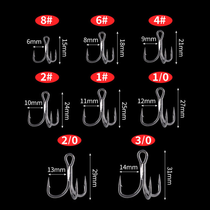 6x%20Strong%20Fishing%20Hooks%20Treble%20Hooks%20for%20Hook%20Upgrade%20Cutting%20Blade%20Short%20Shank%20Black%20Nickle%2020Pcs%208#%206#%204#%202#%201#%201/0#%202/0#%203/0#%20-%20Image%204