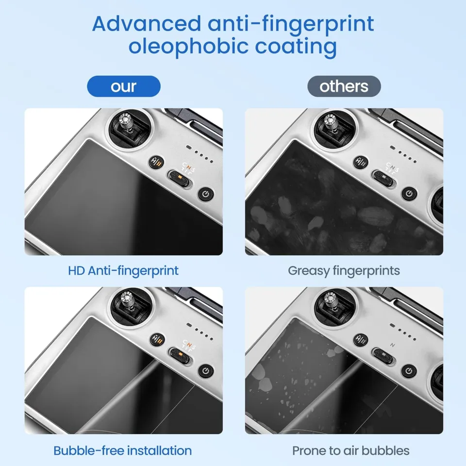 thumbnail image 2 of Calaraca 9H Tempered Glass Screen Protector For DJI Mini 3, Mini 3 Pro, Air 3 RC & RC2 2 of 6