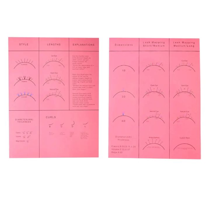 Beginner%20Lash%20Map%20Chart%20Wispy%20Lashes%20Pratice%20Chart%20Eye%20Shape%20Sponges%20Reusable%20Lash%20Extension%20Practice%20Lash%20Mapping%20%20Makeup%20-%20Image%207