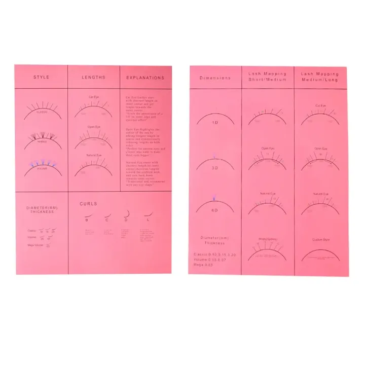 Beginner%20Lash%20Map%20Chart%20Wispy%20Lashes%20Pratice%20Chart%20Eye%20Shape%20Sponges%20Reusable%20Lash%20Extension%20Practice%20Lash%20Mapping%20%20Makeup%20-%20Image%207