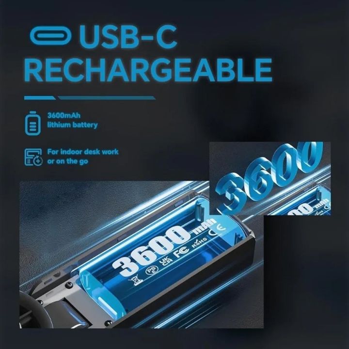 Ice%20Rush%20Portable%20Handheld%20Turbo%20Fan,%20Foldable%20Mini%20Cooling%20Fans,%20Small%20Handheld%20Mist%20Fan%20with%20Battery,%20Speeds,%20Foldable,%20LED%20Display%20for%20Travel,%20Office,%20Outdoor,%20Home%20-%20Image%207