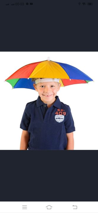 Head Umbrella Hat for Kids and Adults, Hands Free Umbrella Clear for Rain Sunny Golf