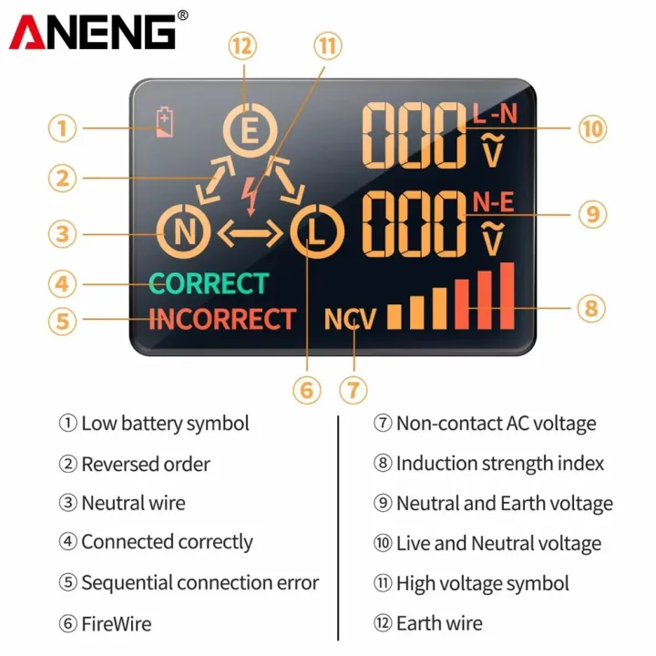 ANENG%20AC11%20Smart%20Digital%20Outlet%20Socket%20Tester%20Pro%20Voltage%20Test%20Socket%20Detector%20EU/US/UK%20Universal%20Battery%20Tester%20Checker%20Tool%20-%20Image%206