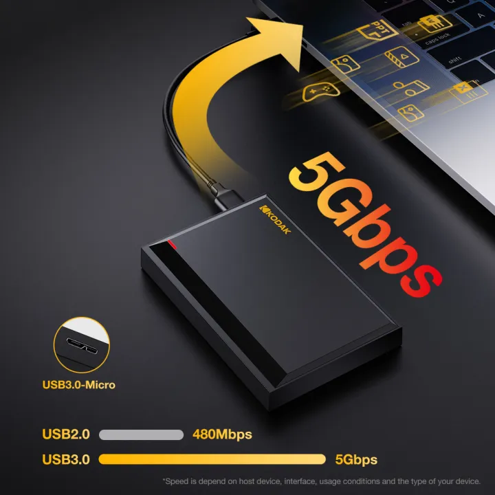 KODAK%202.5inch%20HDD%201TB%20Portable%20SSD%202TB%20Hard%20Drive%205Gbps%20USB3.0%20High%20Speed%20HDD%20for%20PS5%20PS4%20Laptop%20Desktop%20-%20Image%202