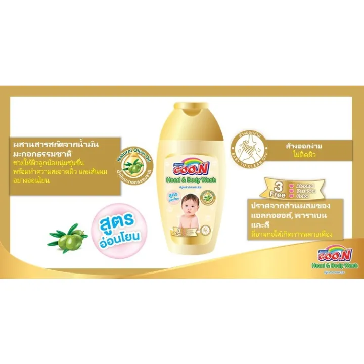 Goon%20Liquid%20Bath%20Soap,%20Goon,%20Olive%20Oil%20Extract.%20Liquid%20Bath%20Soap%20for%20Children%20Children's%20Bath%20Soap%20(Size%20200%20Ml.)%20-%20Image%202