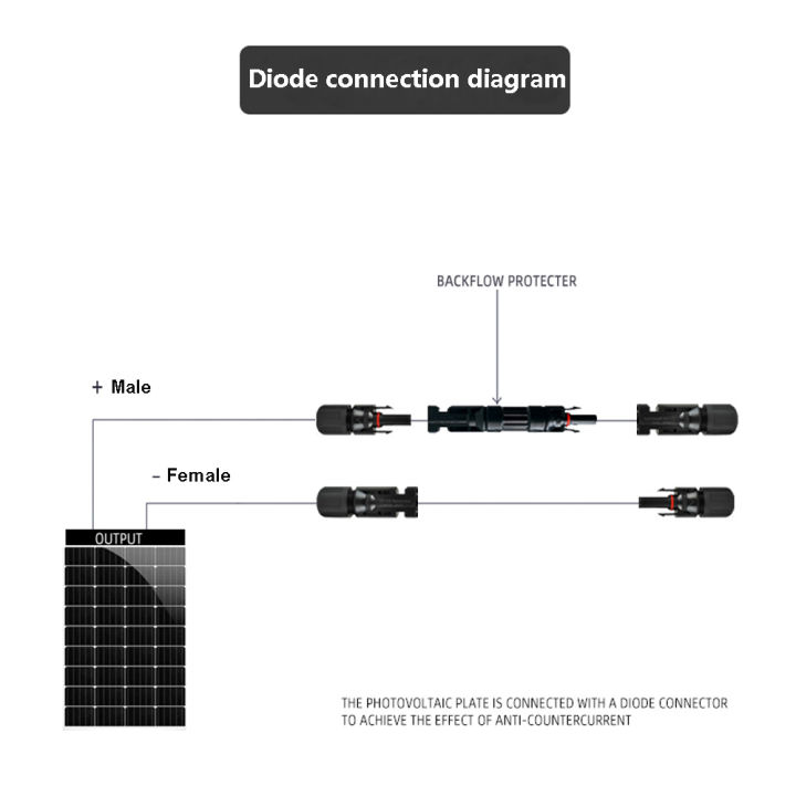 1%20pcs%20PV%20Diode%20PV%20Connector%20IP68%20Waterproof%20with%2030A%2020A%2015A%2010A%20Diodes%20solar%20cell%20panel%20Parallel%20Connection%20protection%20for%20PV%20-%20Image%206