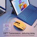 Wireless 2.4G LED Backlit Mouse For Laptop Notebook Computer PC Rechargeable Ergonomic Slim Silent Blue-white Color. 