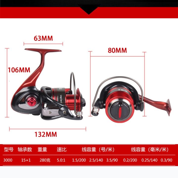 Deemar%20accessories%20fishing%20reel%20spinning%20reel%20spinning%20reel%20metal%20fishing%20reel%20for%20sea%20fishing%20ab3000%20-%20Image%206