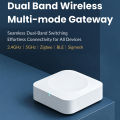 Zigbee Bluetooth Gateway Hub Wifi 2.4G/5G Smart Home Bridge Connect 128 Devices Automation App Control with Tuya/Smart Life. 