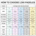 Original LOKI  Racket Dragon Series Ping Pong Racket Paddle Bat Professional 6/7/8/9/10 Stars for All Level Players. 