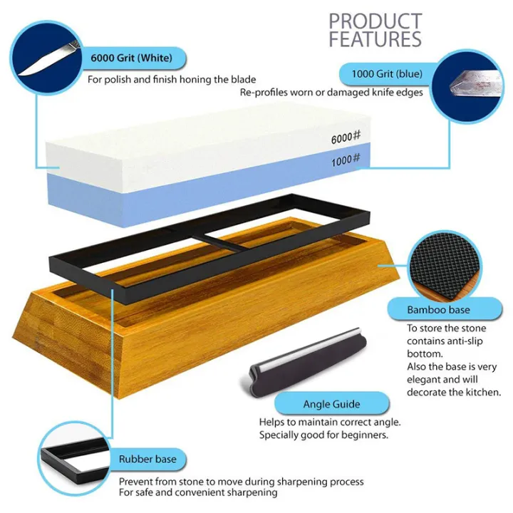 Sharpening%20Stone%20Knife%20Sharpener%20Professional%20Whetstone%20Dual%20Side%20Set%20Grinding%20Shapner%20Kitchen%20Accessories%20Tools%201000%206000#%20Grit%20-%20Image%203