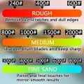 2 in 1 Professional Sharpening Stones Knife Sharpener Double-side Whetstone Grinder Stone Watster Stone Kitchen Gadgets.