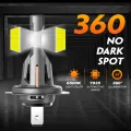 NIGHTEYE H7 LED Headlights 20000LM Canbus Mini Size H7 Light Bulbs 60W 6500K White Plug and Play Car Lights with Fan Headlamp. 