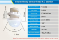 1PCS Smart PIP Motion Human Body Sensor Switch Controller Infrared Sensor Light Wardrobe Light Controller Voice Control Motion. 