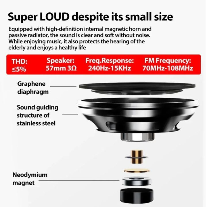 Portable%20Rechargeable%20Mini%20FM%20Radio%20Player%20Multi-function%20Plug-in%20Card%20Compact%20Design%20for%20Travel%20-%20Image%204