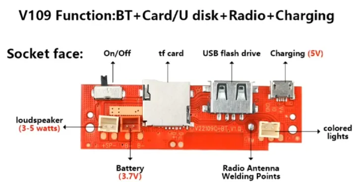 V109%20Bluetoith%20Box%20Speaker%20Circuit%205V%20Audio%20Circuit%20Board%20With%20Wires%20Bluetooth%20Compatible%20Module%20Amplifier%20Board%20FM%20Radio%203W~5W%20DIY%20Module%20With%20Battery%20Charging%20Port%20Micro%20USB%20-%20Image%203