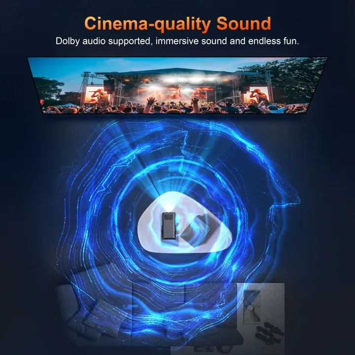 Xnano%20HM103-A%20native%201080P%202GB%2016GB%20500%20ANSI%20Projector%204K%20Android%2013%20Dual%20WiFi5%20BT5.2%201920x1080P%20Home%20Theater%20Cinema%20Mini%20Projectors%20-%20Image%209