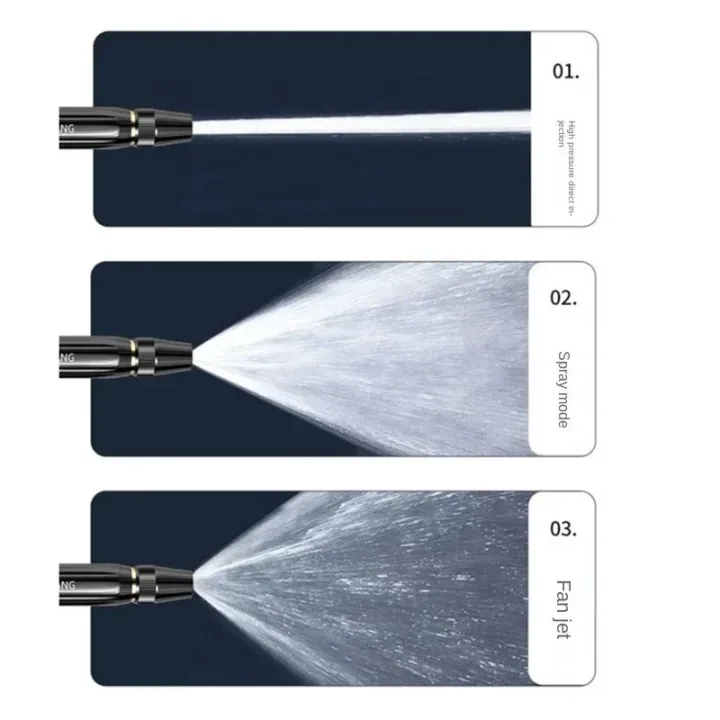 High-Pressure%20Water%20Gun%20Household%20Car%20Wash%20Water%20Black%20Car%20Wash%20Nozzle%20Diamond%20Water%20Watering%20Pipe%20Car%20Wash%20Gun%20-%20Image%203