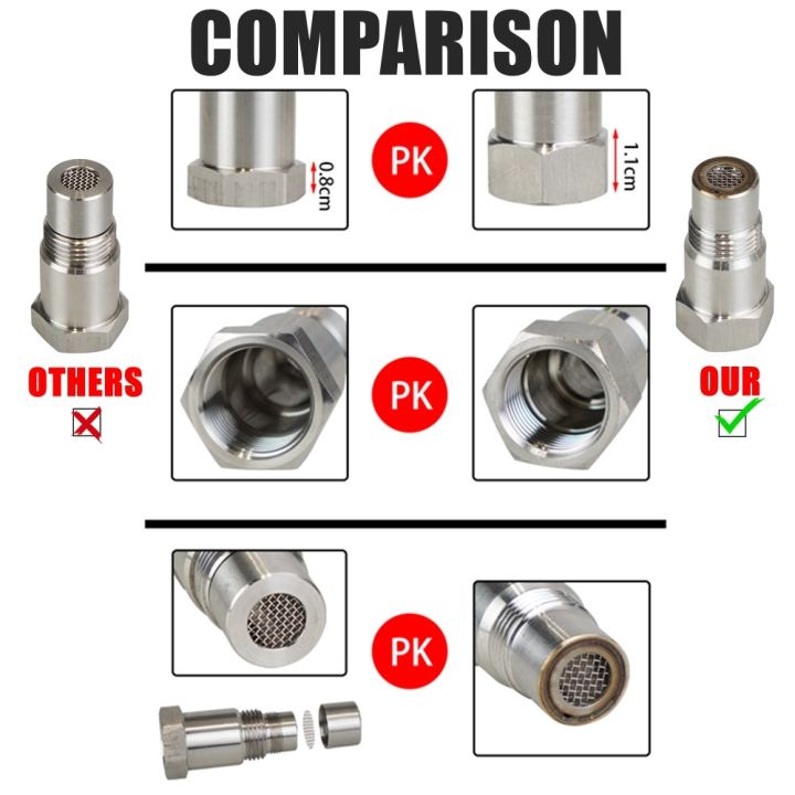O2%20Oxygen%20Sensor%20Connector%20Internal%20Thread%20M18x1.5%20Bung%20Adapter%20P0420%20P0430%20For%20OFF%20ROAD%20-%20Image%204