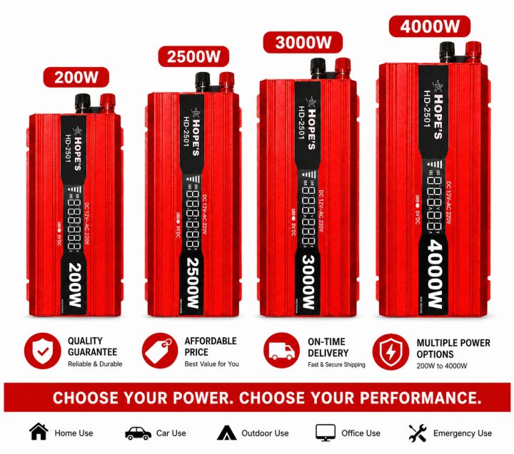 DC to AC Converter 200w / 500w / 1000w / 1500w / 2000w / 2500w / 3000w / 4000w DC 12V to AC 220V Inverter with Display Screen For Fridge , Iron & Other Devices in Pakistan