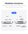 ORICO MiniMate M4SE External SSD Storage Expansion 5Gbps Desktop Dock for MacMini M4 Pro Storage SD/TF3.0 Port. 