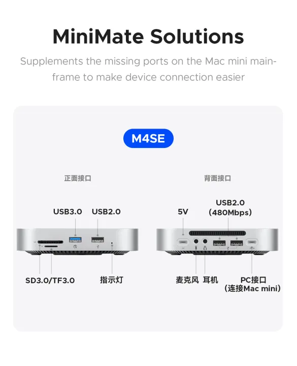 ORICO%20MiniMate%20M4SE%20External%20SSD%20Storage%20Expansion%205Gbps%20Desktop%20Dock%20for%20MacMini%20M4%20Pro%20Storage%20SD/TF3.0%20Port%20-%20Image%204