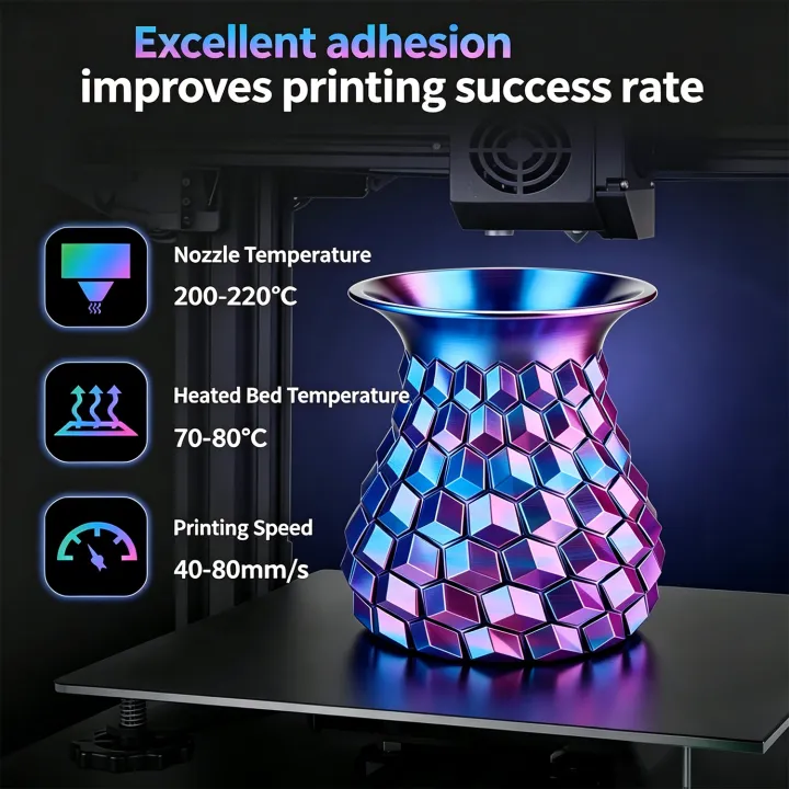Silk%20PLA%20Filament%201.75mm%20Dual%20Color%20Blue%20Purple,%203D%20Printer%20Filament%20,%20250g%20Spool(0.55lbs)%20Fits%20for%20Most%20FDM%203D%20Printers%20-%20Image%204
