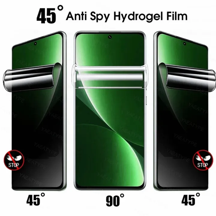 3pcs%20Privacy%20Hydrogel%20Film%20For%20Samsung%20Galaxy%20S25%20S24%20S23%20S22%20Ultra%20Plus%20FE%20Screen%20Protector%20Without%20Fingerprint%20Unlocking%20-%20Image%205
