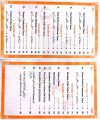 Set of 3 books: Active Voice Passive Voice Made Easy - Direct and Indirect Narration Made Easy - Tenses Made Easy by Efzal Anware Mufti. 