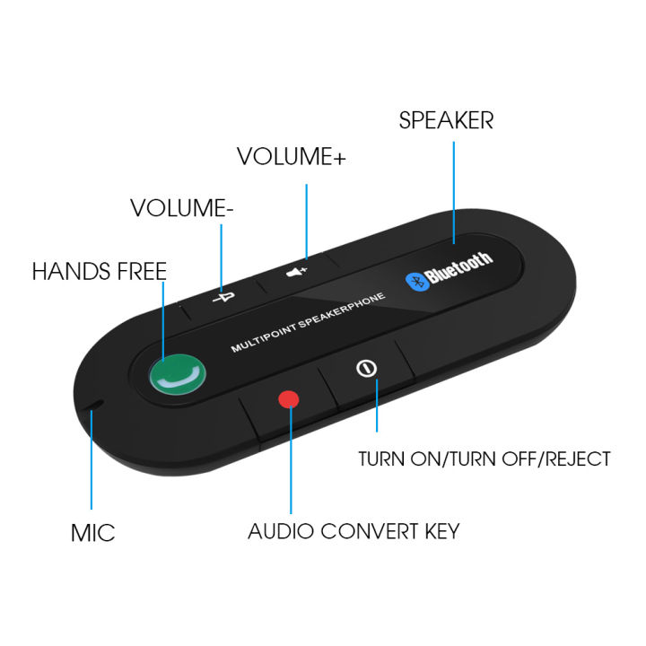 Kebidu%20Mini%20Android%204.1%20Speakerphone%20Sun%20Visor%20Clip%20Universal%20Bluetooth%20Handsfree%20Car%20Kit%20Wireless%20Bluetooth%20Mp3%20Music%20Player%20LB%20-%20Image%204