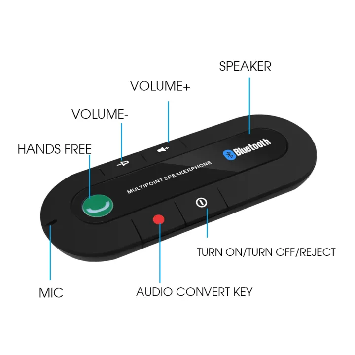 Kebidu%20Mini%20Android%204.1%20Speakerphone%20Sun%20Visor%20Clip%20Universal%20Bluetooth%20Handsfree%20Car%20Kit%20Wireless%20Bluetooth%20Mp3%20Music%20Player%20LB%20-%20Image%204