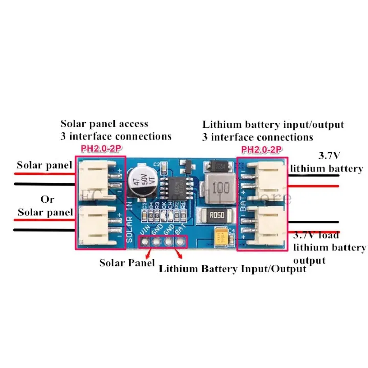 1/5/10Pcs%20Javino%20CN3791%20MPPT%20Solar%20Controller%203.7V/4.2V%201-Cell%20Lithium%20Battery%20Charger%20Regulator%206V%2012V%209V%20Module%20-%20Image%203
