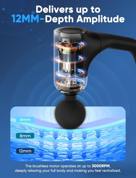 Deep%20Tissue%20Massage%20Gun%20with%20Extended%20Handle,%2012mm%20Percussion%20Muscle%20Massager,%20Adjustable%20Speed%20with%204%20Massage%20Heads%20-%20Image%204