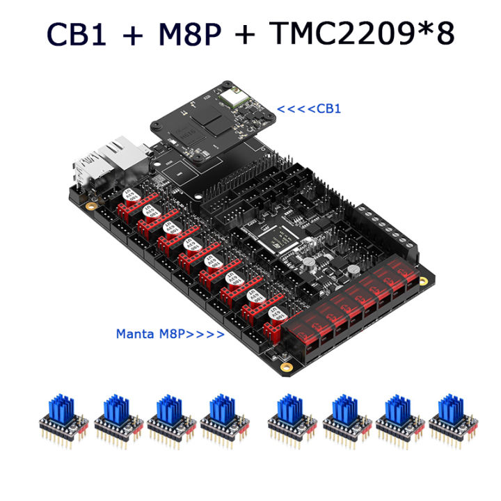 BIGTREETECH%20Manta%20M4P%20M8P%20M5P%20Motherboard%2032bit%20With%20CB1%20for%20Klipper%20Raspberry%20Pi%20CM4%20Voron%20V0%20Ender%203%203D%20Printer%20Control%20Board%20-%20Image%207