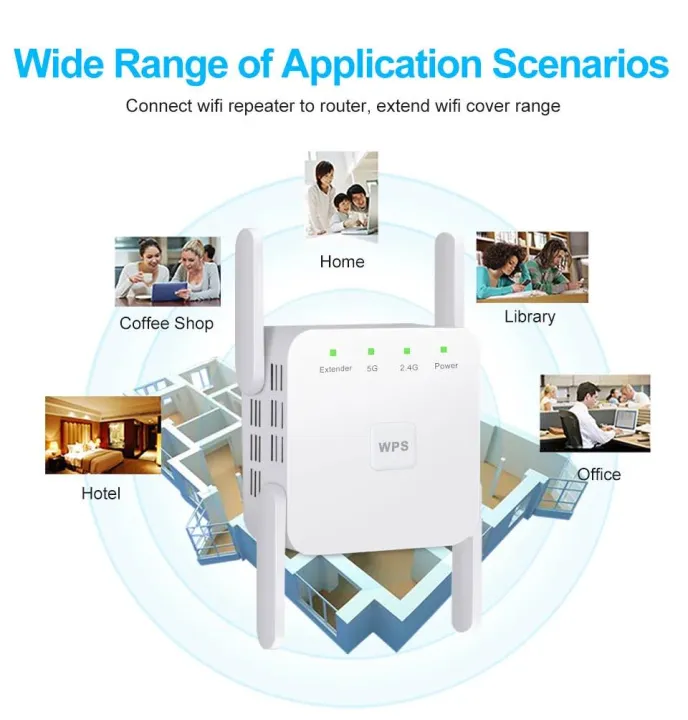 5Ghz/2.4Ghz%20WiFi%20Repeater%20Wireless%20Extender%201200Mbps%20Long%20Range%20Signal%20Booster,%20Wifi%20Amplifier%20-%20Image%206