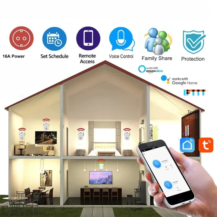 16A%20Israel%20Smart%20Plug%20WIFI%20Socket%20Bluetooth%20USB%20ISR%20IL%20Outlet-Voice%20Timer%20Remote-Tuya/Alexa/IFTTT/%20Life%20Home%20Automatio%20-%20Image%205