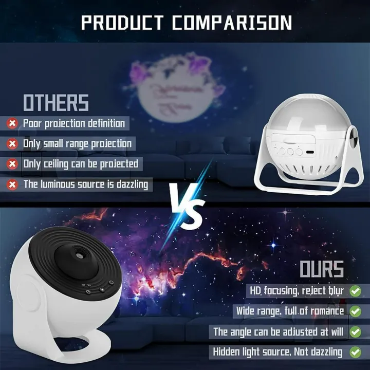 12%20in1%20rotating%20star%20lamp%20360%20%C2%B0%20room%20decoration%20birthday%20gift%20led%20planetarium%20for%20bedroom%20room%20decoration%20-%20Image%206