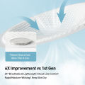  Avent Disposable Nursing Pads Comfort Breastfeeding Pads 100pcs. 