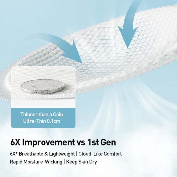 %20Avent%20Disposable%20Nursing%20Pads%20Comfort%20Breastfeeding%20Pads%20100pcs%20-%20Image%203