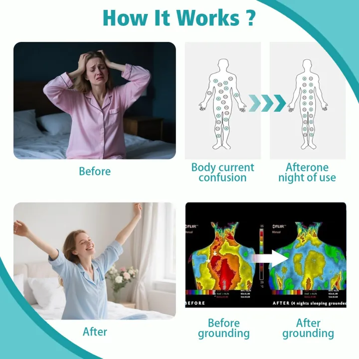 Breathable%20Grounding%20Leather%20Mattress%20sleep%20mat%20Conductive%20Therapy%20pad%20for%20Better%20Sleep%20Reduce%20Stress%20earth%20benefit%20-%20Image%202
